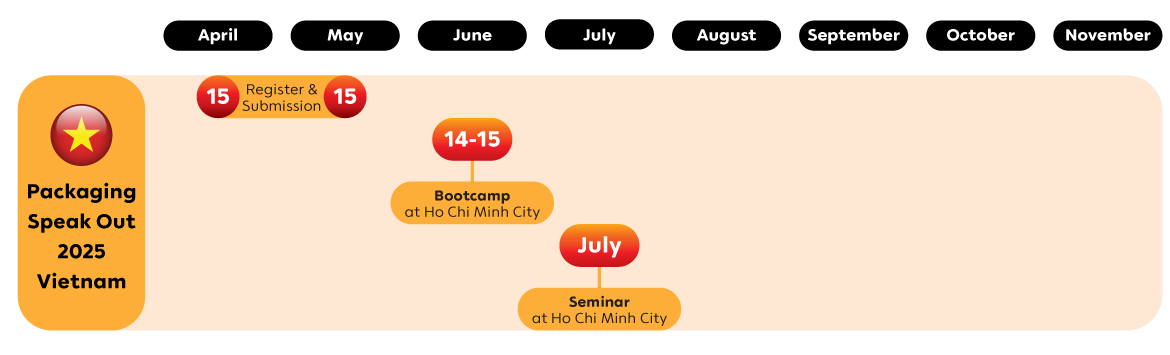 calenda